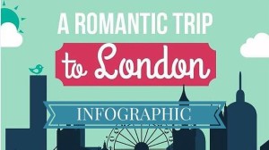 8 Affordable Ways to Woo your Lover in London