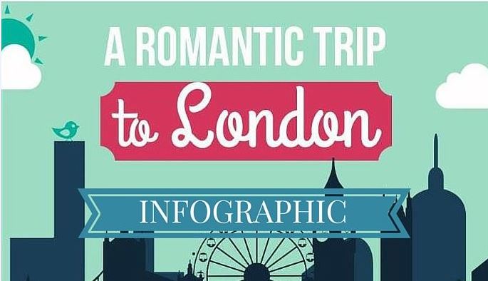 Romantic London Infographic by L.A. Stretch Limos